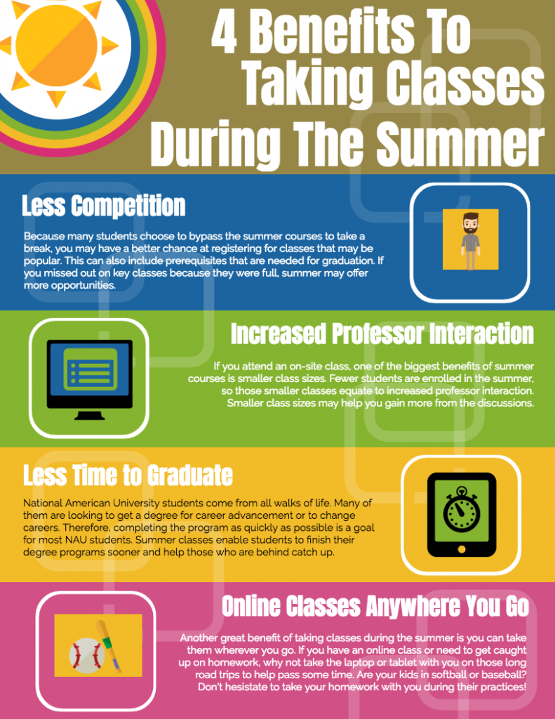 benefits taking summer classes infographic