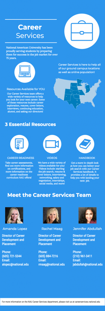 nau career services infographic