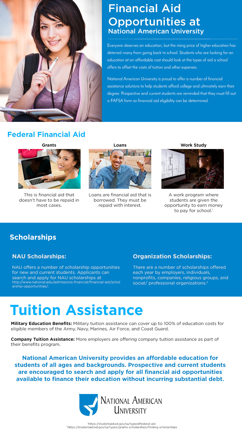 NationalEDU_Infographic_Financial-Aid-Opportunities-at-National-American-University