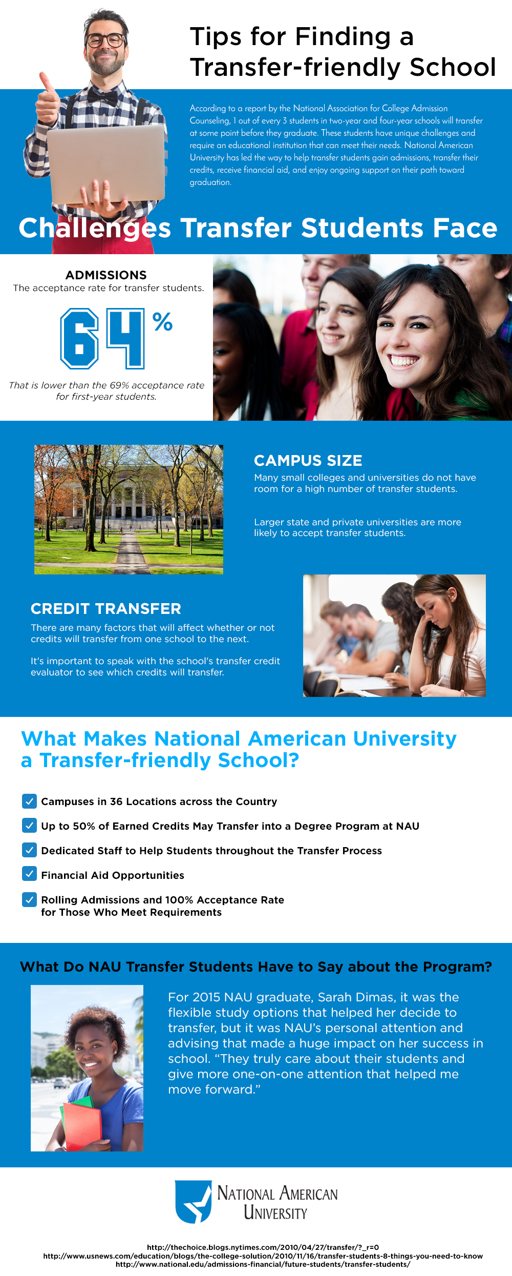 NationalEDU_Infographic_Tips-for-Finding-a-Transfer-friendly-School