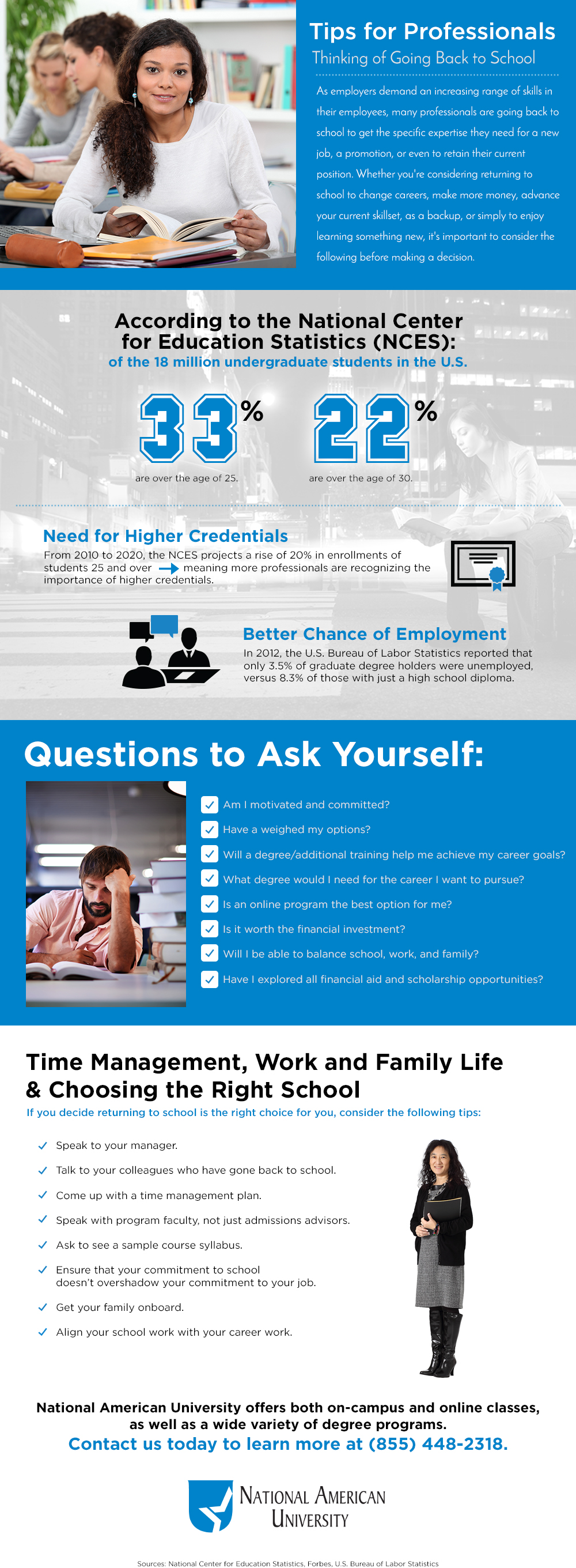 NationalEDU_Infographic_Tips-for-Professionals-Thinking-of-Going-Back-to-School