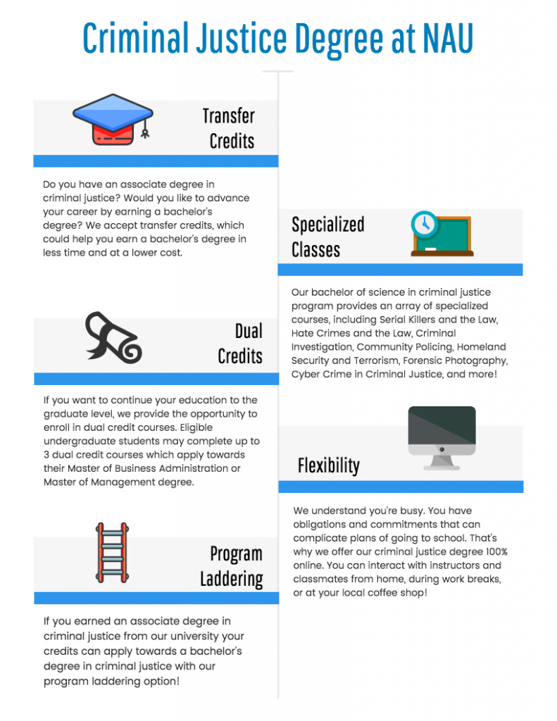 nau criminal justice infographic