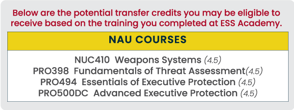 NAU Courses