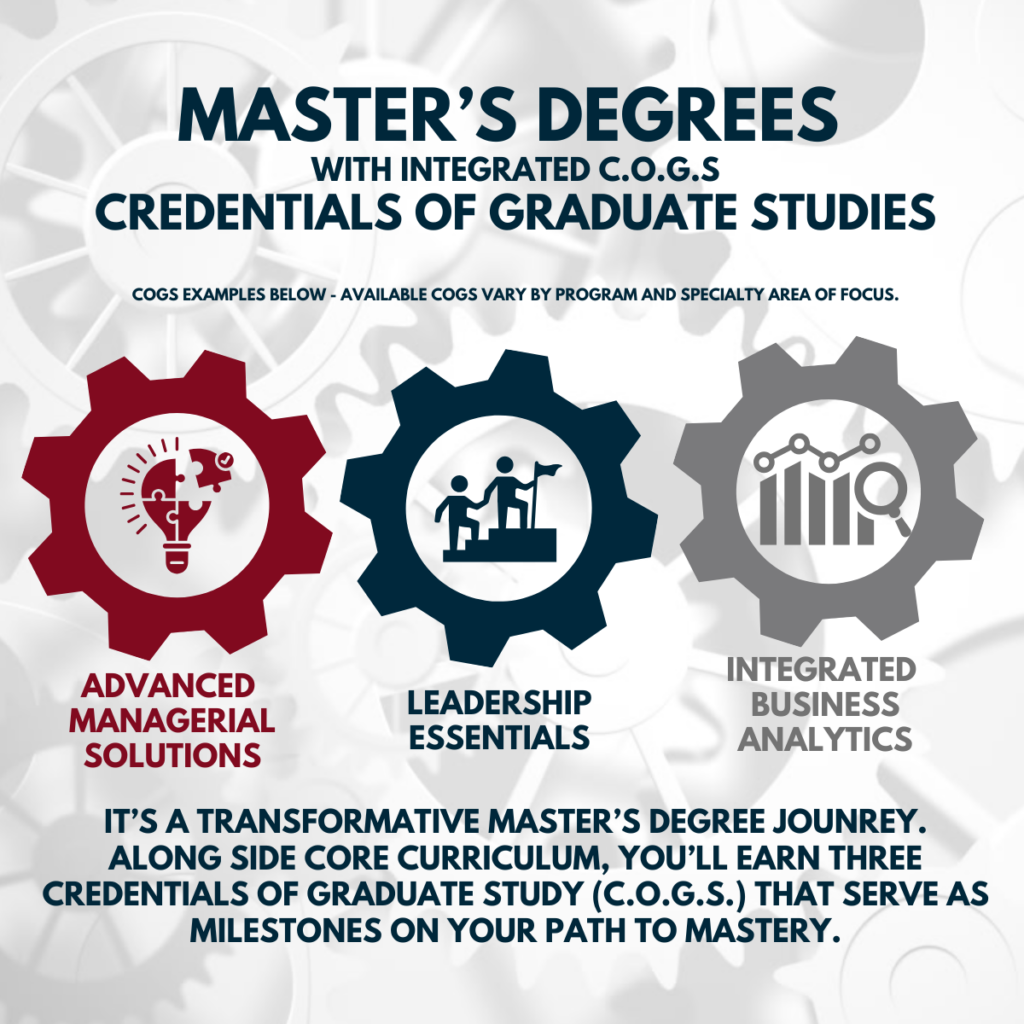 MASTER'S + Credentials of Graduate Studies (COGS)